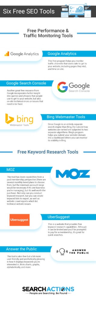 free SEO tools infographic